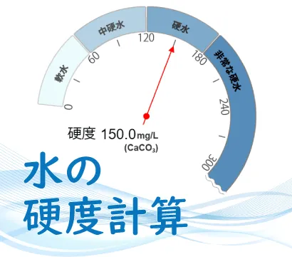 水の硬度を自動で計算！硬度の意味や計算式の導出方法も解説