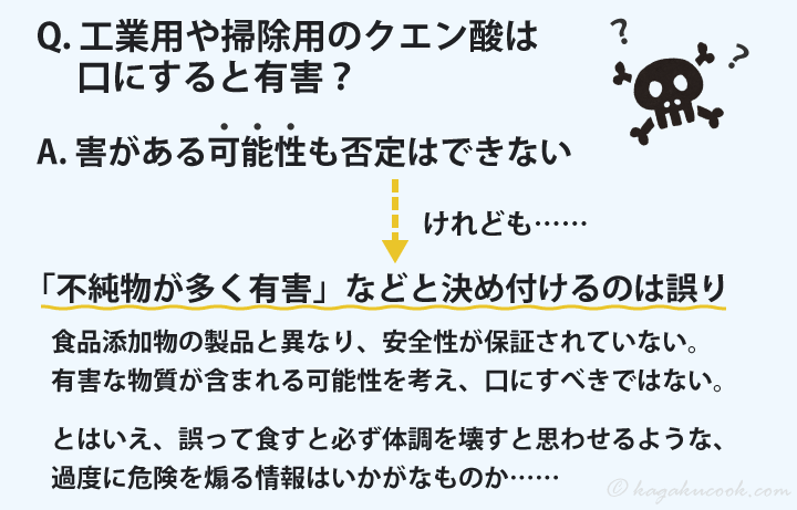 掃除用のクエン酸を口にしてしまっても害があるとは限らない