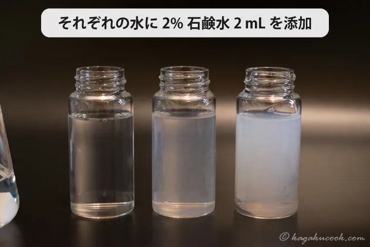 石鹸水を加えると、精製水は無色透明のままだが、軟水ではわずかに白く濁り、硬水では極端に白く濁った。